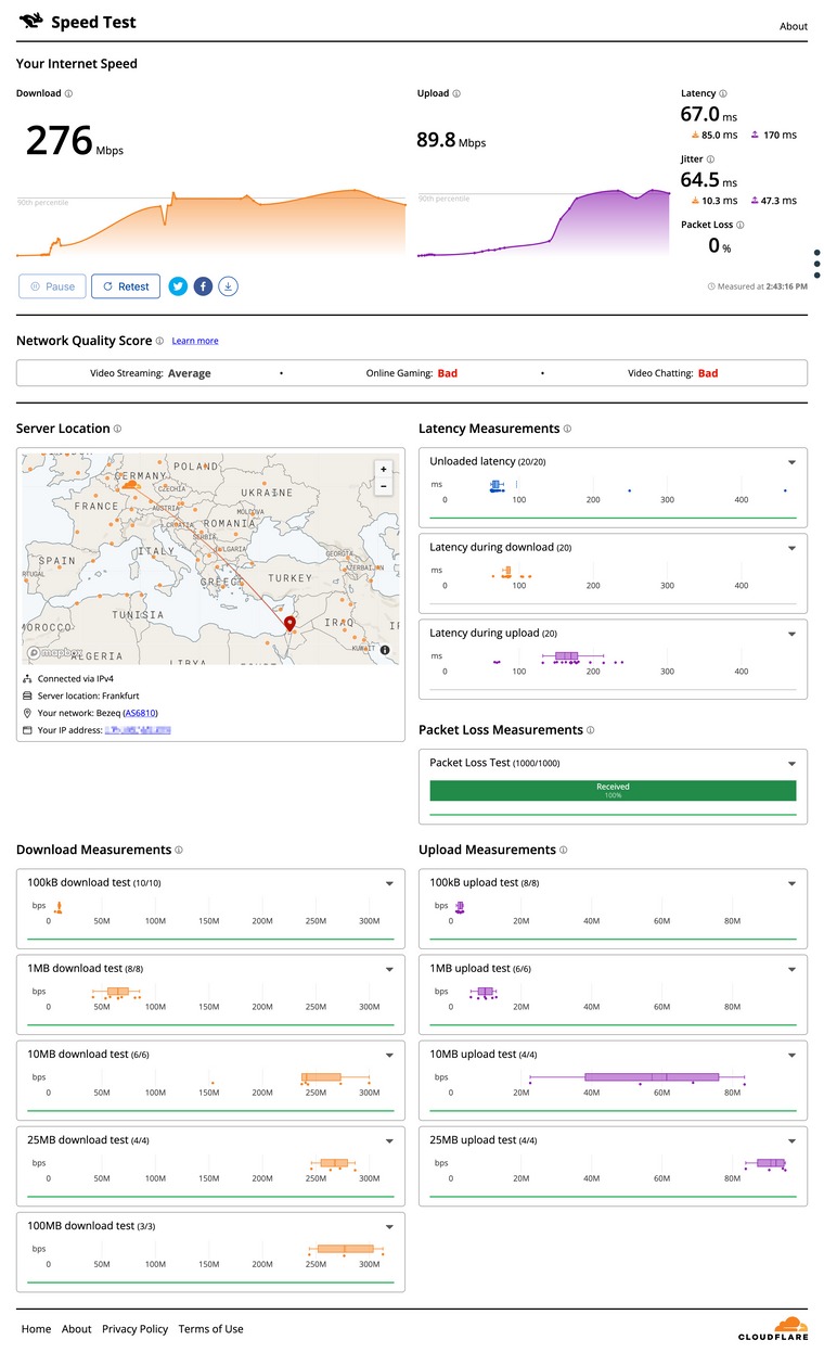 Screenshot 2025-02-11 at 14-43-30 Internet Speed Test - Measure Network Performance Cloudflare.png